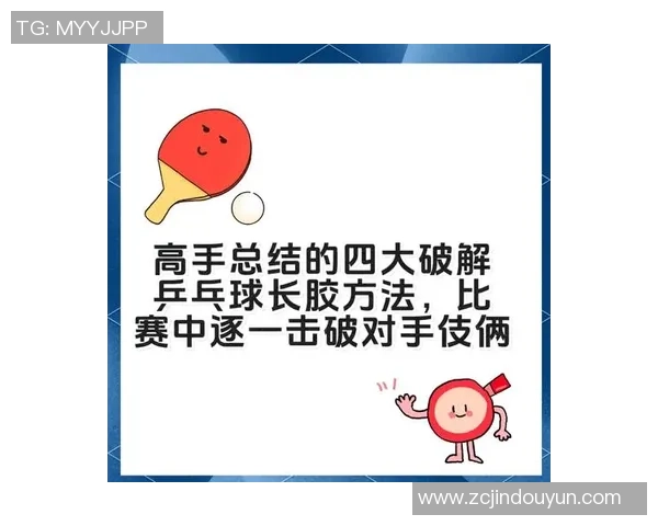 周磊独家分享乒乓球技巧与心得助你提升球技的秘密宝典 周磊独家分享乒乓球技巧与心得助你提升球技的秘密宝典
