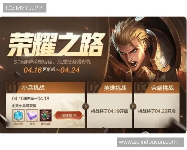 深度对话:探寻张强在王者荣耀中的成长与挑战之路 深度对话:探寻张强在王者荣耀中的成长与挑战之路