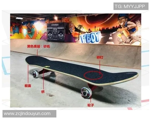 滑板新手必看：从零基础到自信滑行的全面入门指南