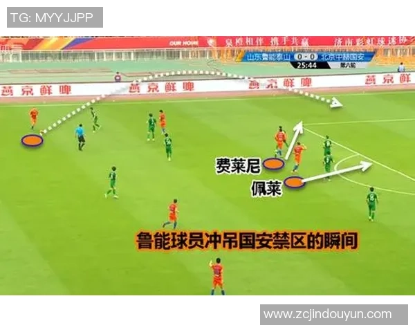 重庆足球队边路渗透战术解析助力球队崛起与发展